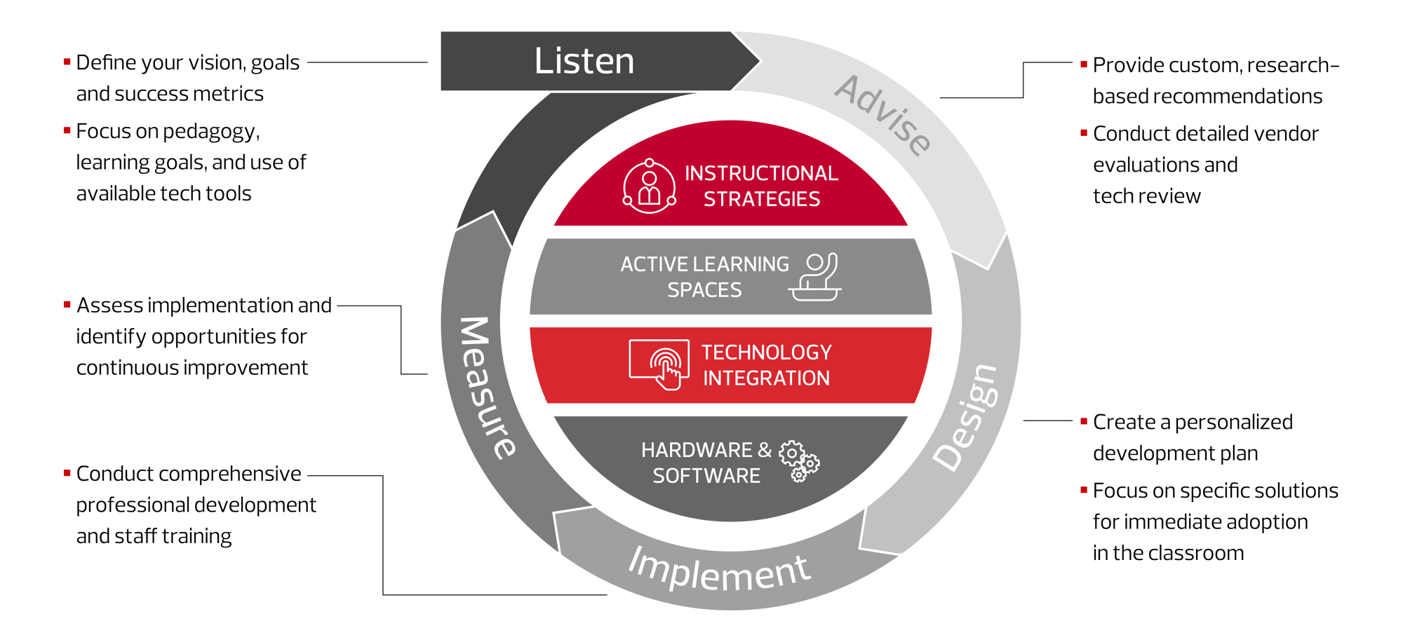 MicrosoftTeams-image